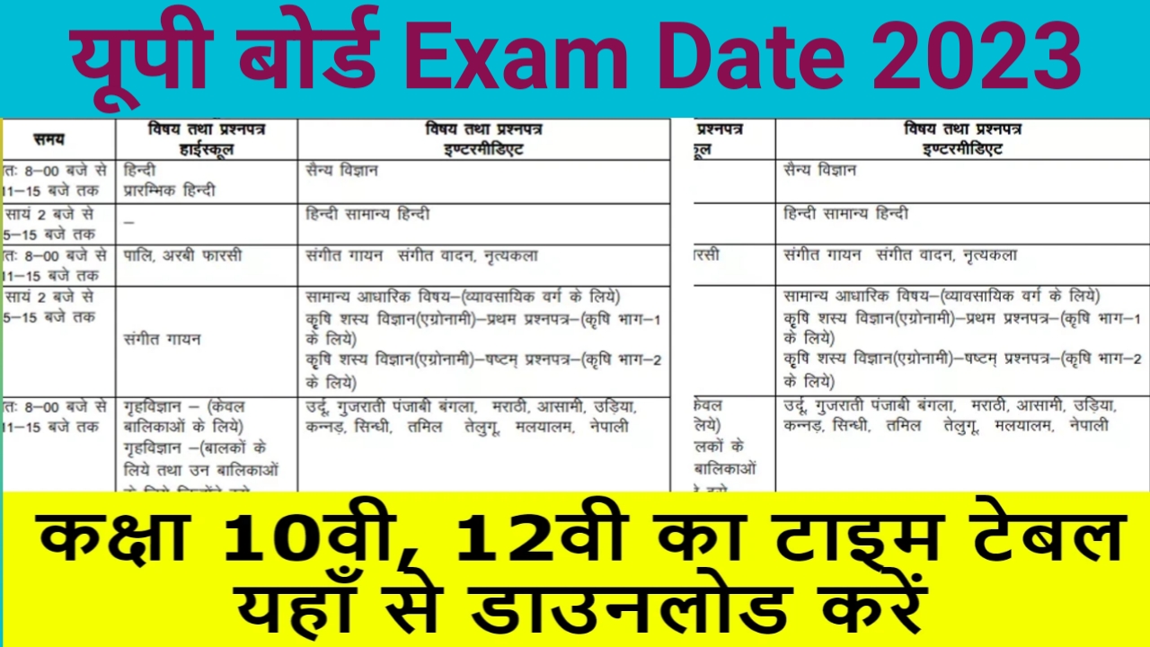 Up Board Exam Date 2023